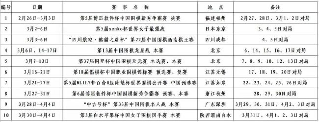 特尔施特根连续缺席了3场俱乐部比赛，而Alex Pintanel指出，阿隆索是因为背部问题缺席。